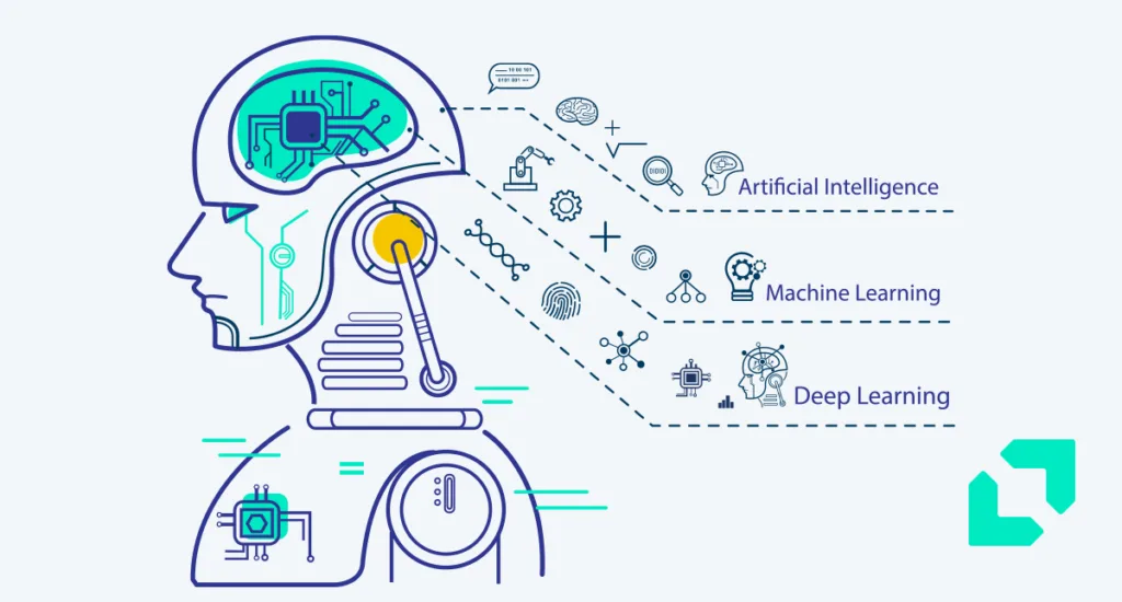 Exploring the Future of Voice Technology with Nuance Next