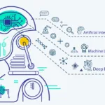 Exploring the Future of Voice Technology with Nuance Next