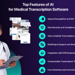 How Nuance is Shaping Medical Transcription